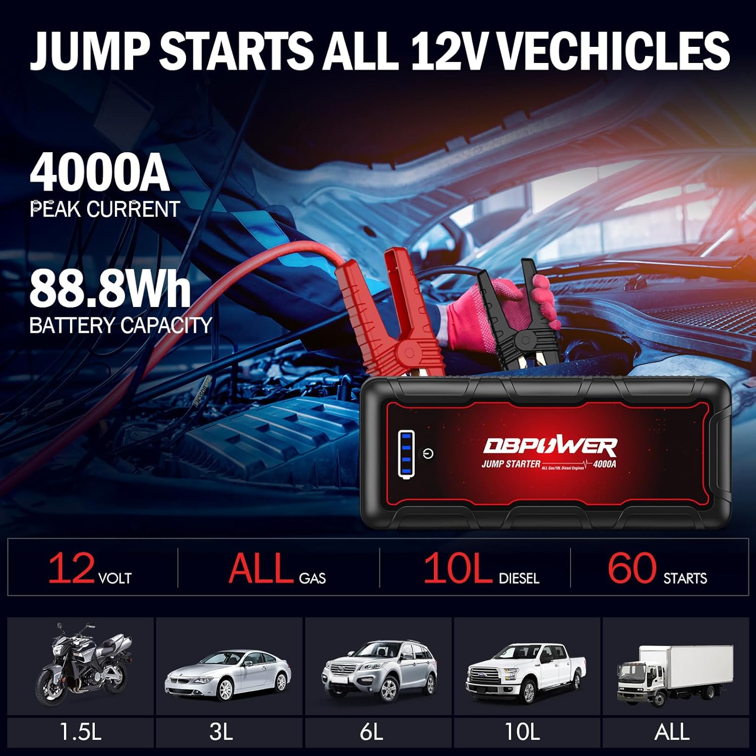 Jump Starter 4000A Peak 88.8Wh - Portable Jump Starter ulasan dan harga