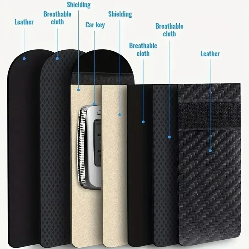 Carbon Fiber RFID Blocking Car - Car Key Signal Blocker ulasan dan harga
